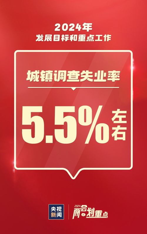 细节铸就共同记忆 2024年与你我紧密相关的那些事